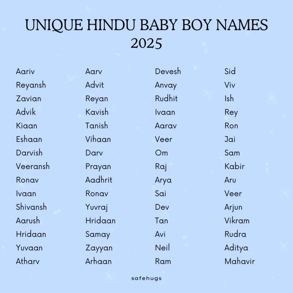 Unique Baby Names 2026: Inspiring Choices for Parents